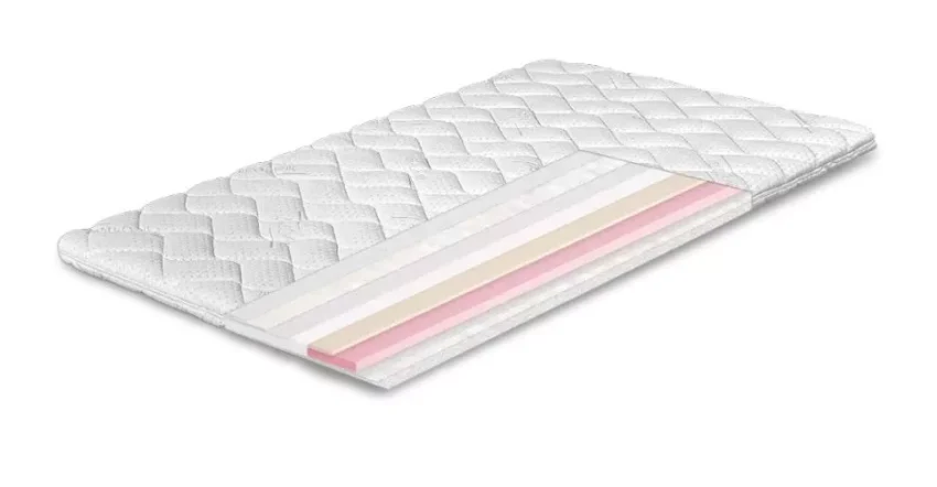 Prémium fedőmatrac a Netmatrac Webáruház kínálatából